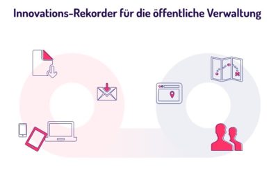 Innovations-Rekorder – Spaß an (Selbst)Reflexion? Lust teilzunehmen?